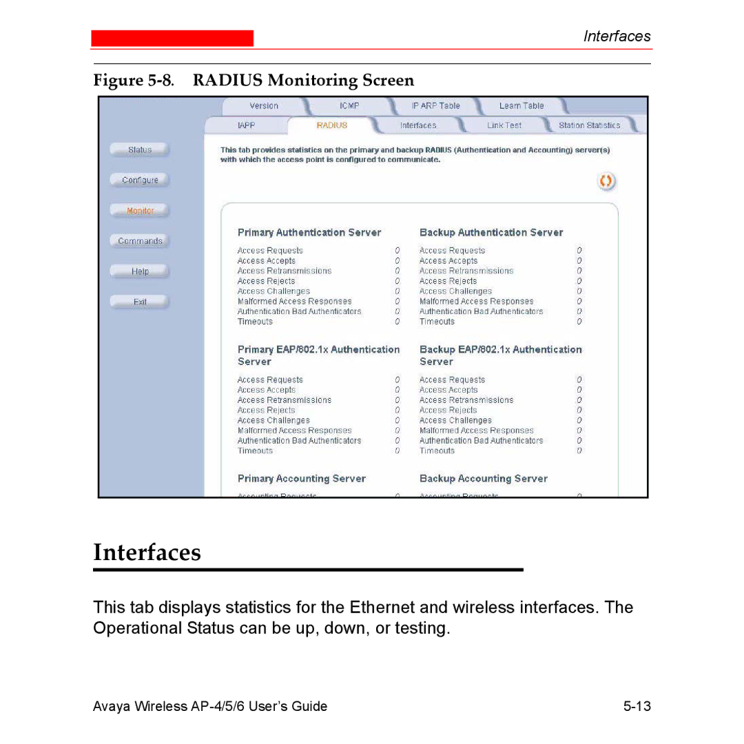 Avaya AP-5, AP-4, AP-6 manual Radius Monitoring Screen 