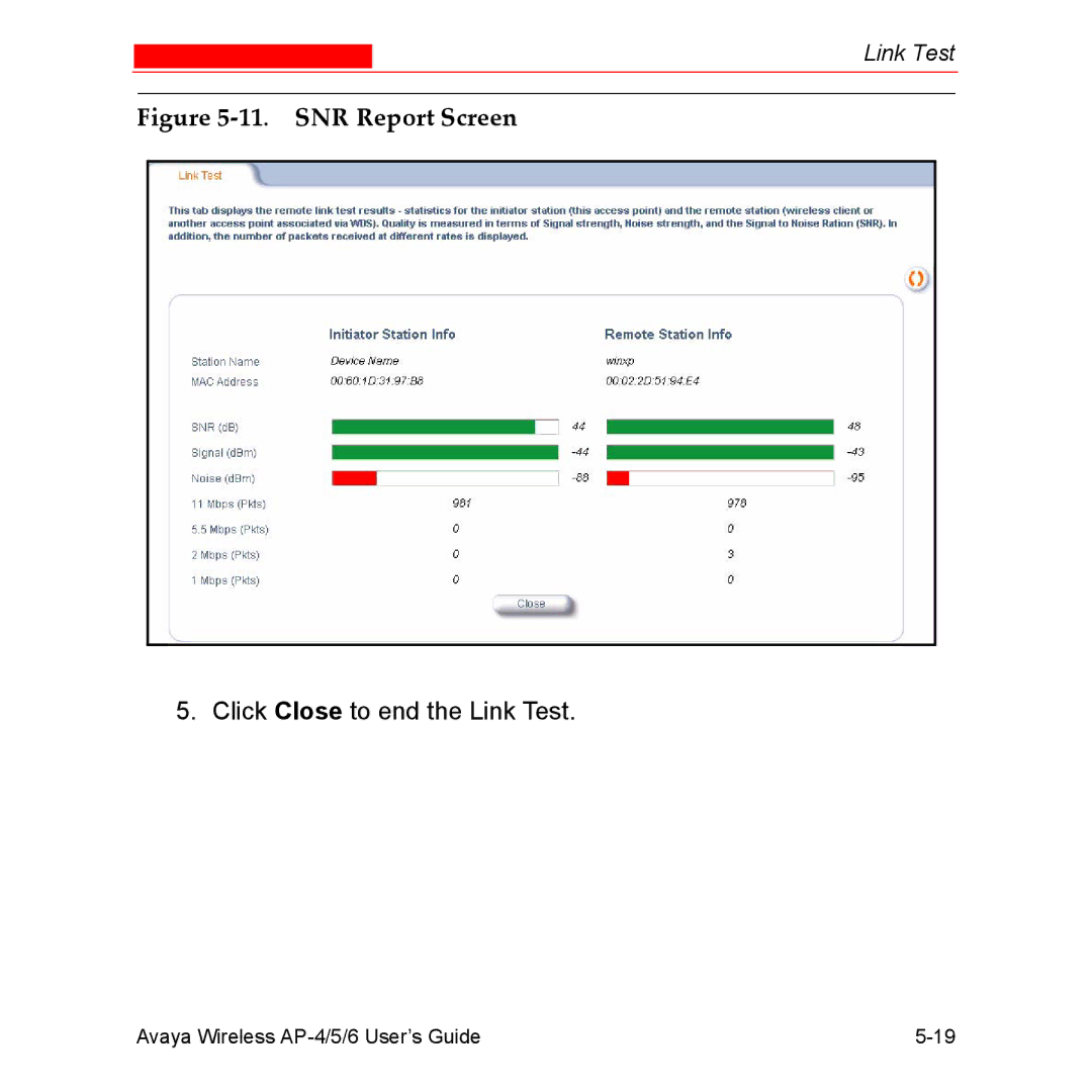 Avaya AP-5, AP-4, AP-6 manual SNR Report Screen 