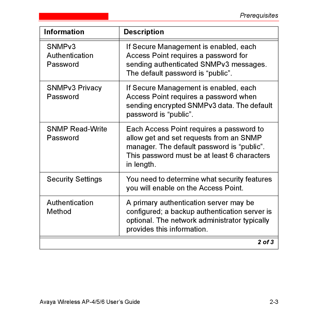 Avaya AP-4, AP-6, AP-5 manual Prerequisites 