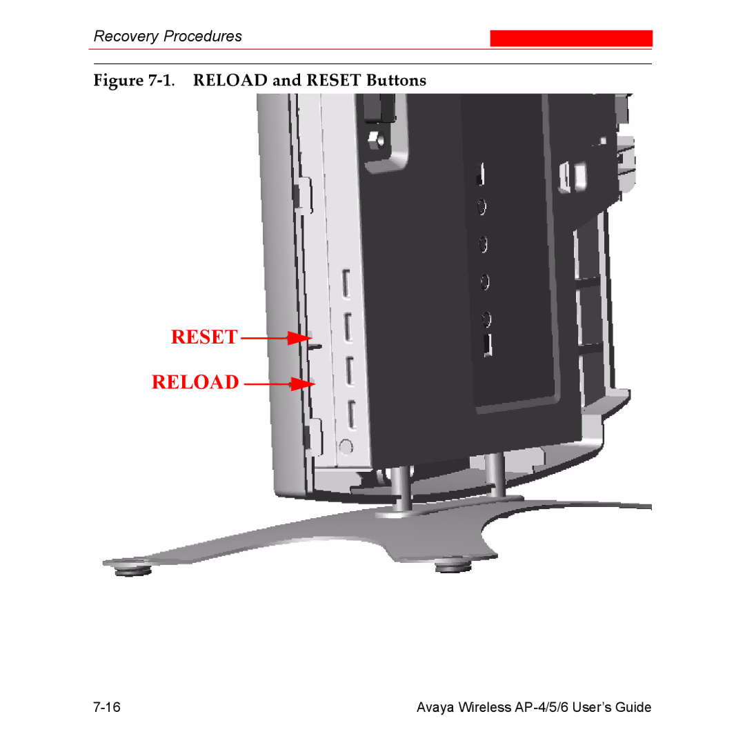 Avaya AP-5, AP-4, AP-6 manual Reset Reload 