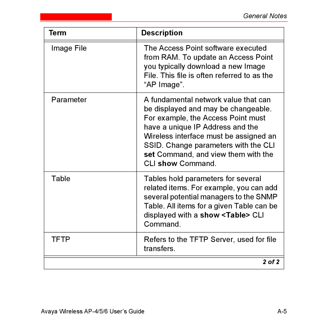 Avaya AP-4, AP-6, AP-5 manual Tftp 