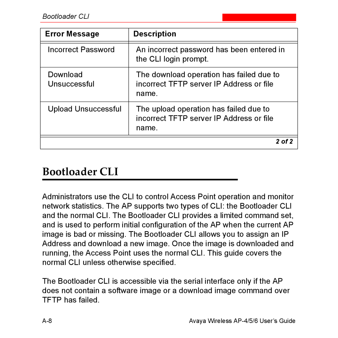 Avaya AP-4, AP-6, AP-5 manual Bootloader CLI 