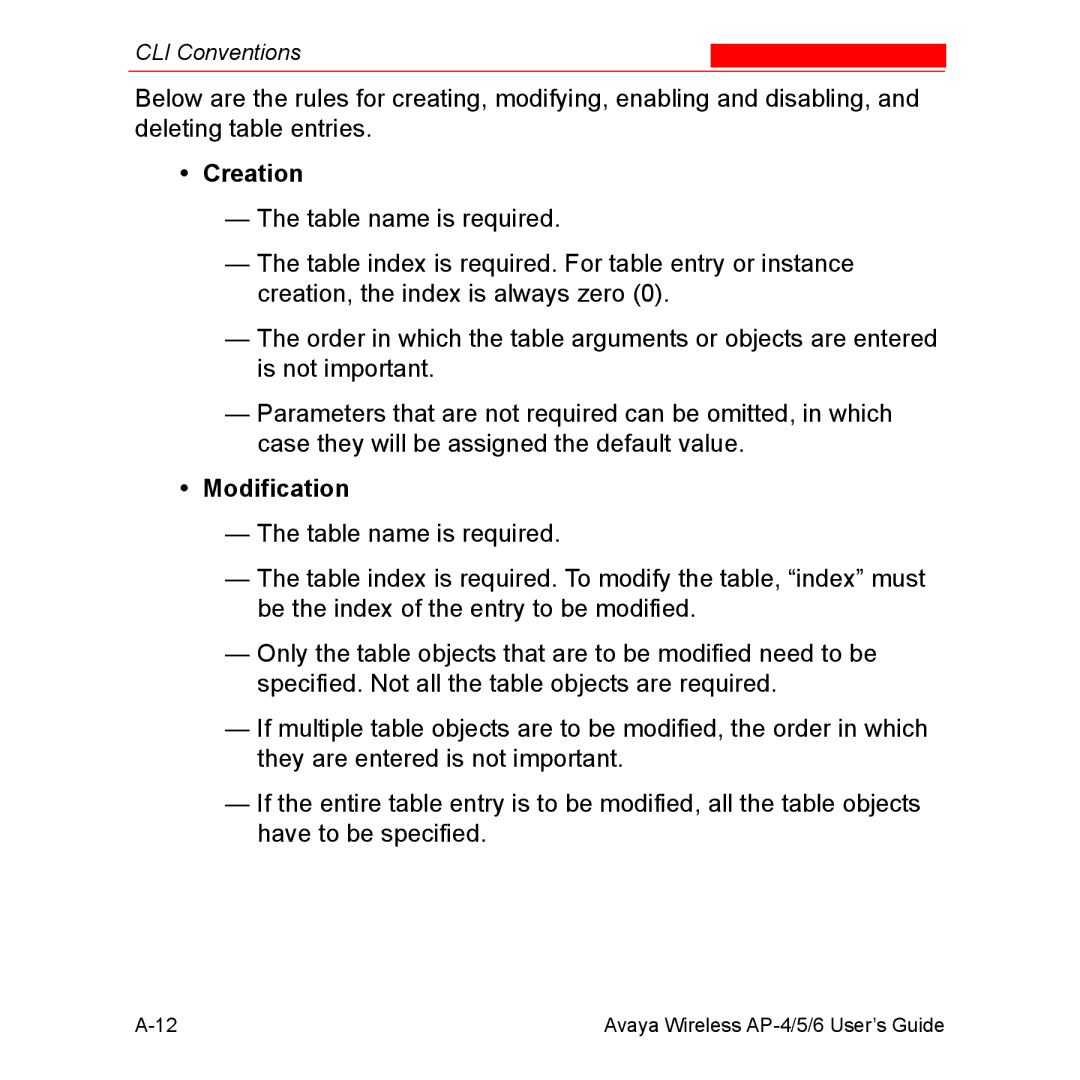 Avaya AP-6, AP-4, AP-5 manual Creation, Modification 