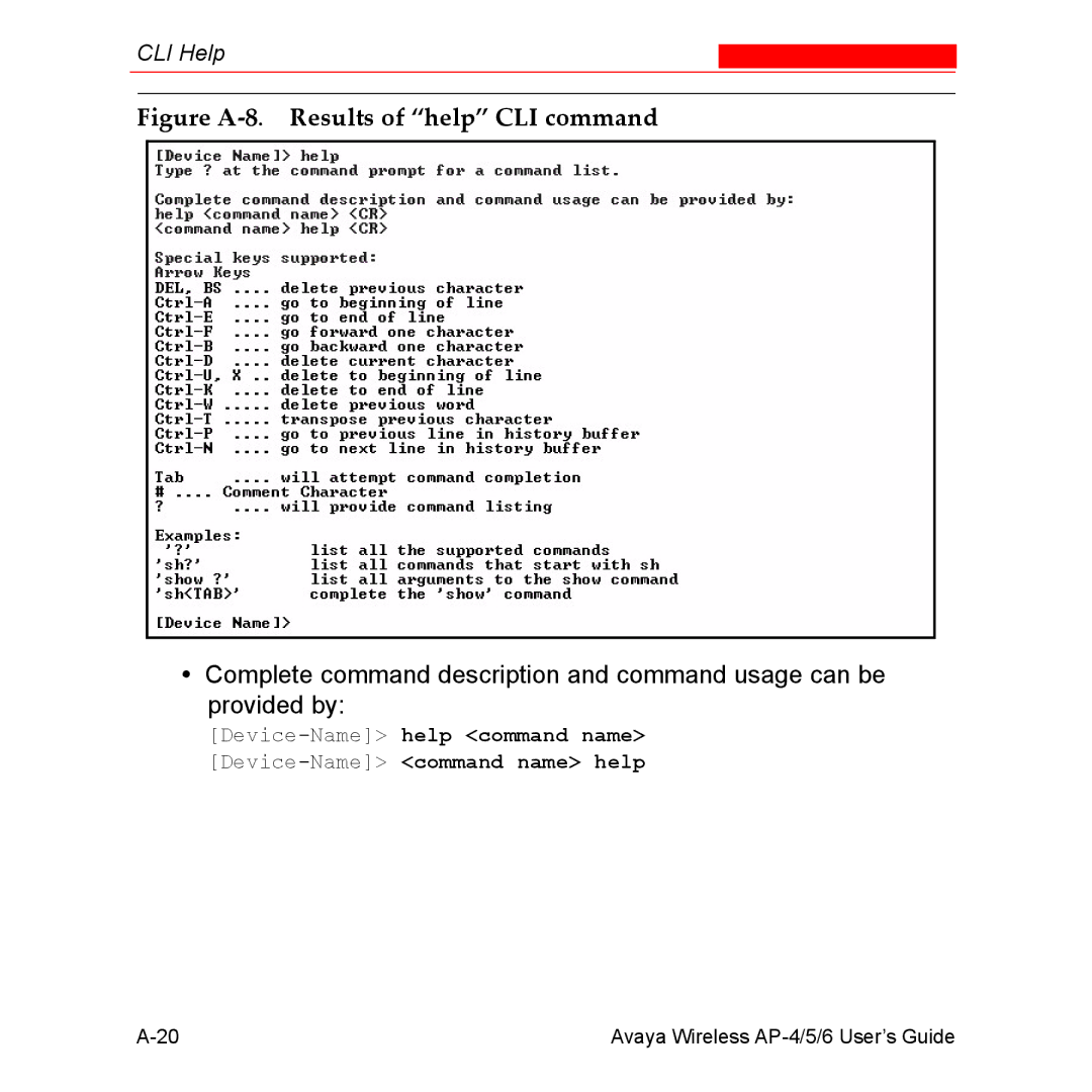 Avaya AP-4, AP-6, AP-5 manual Figure A-8. Results of help CLI command 