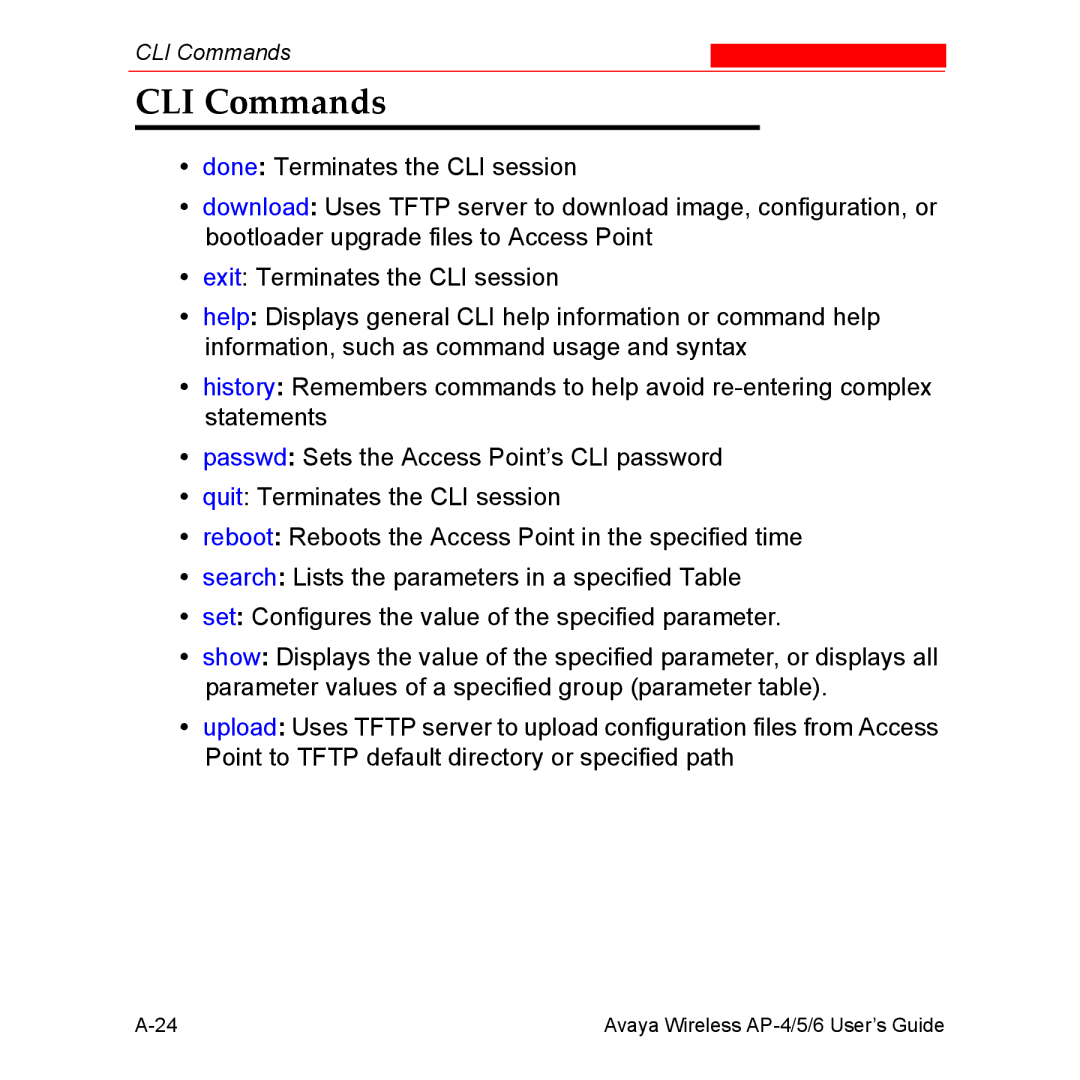 Avaya AP-6, AP-4, AP-5 manual CLI Commands 