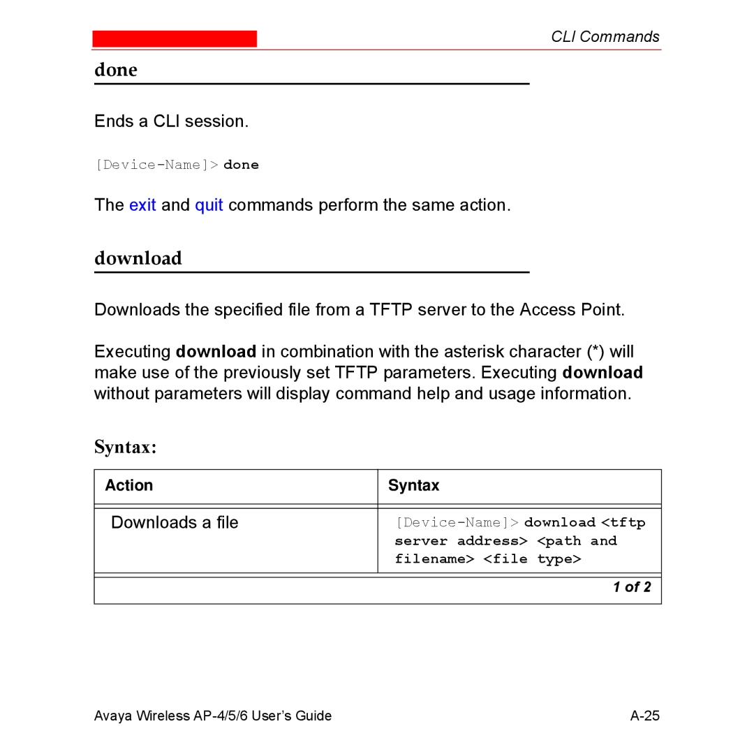 Avaya AP-5, AP-4, AP-6 manual Done, Syntax, Downloads a file 