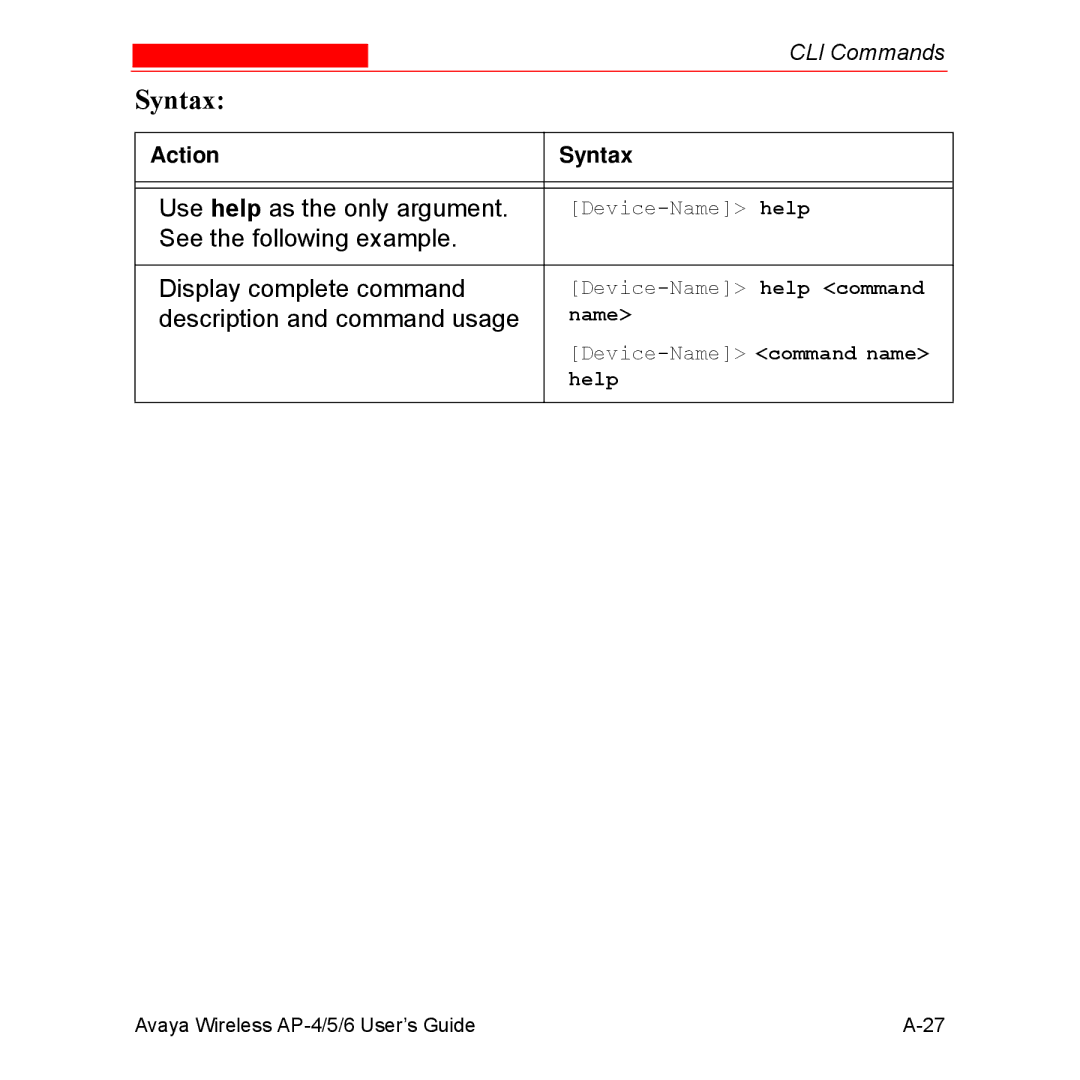 Avaya AP-6, AP-4, AP-5 manual Use help as the only argument 