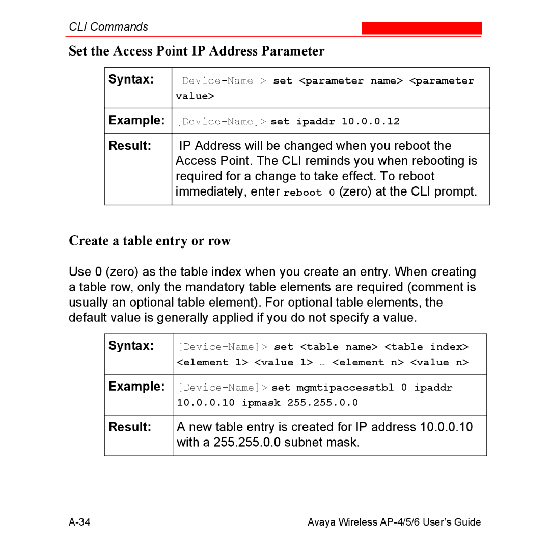 Avaya AP-5, AP-4, AP-6 manual Set the Access Point IP Address Parameter, Create a table entry or row, Syntax, Result 