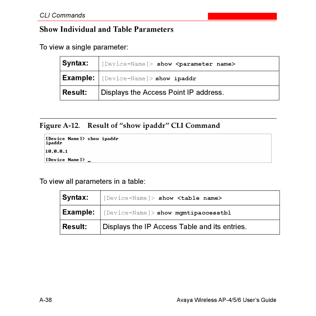 Avaya AP-4, AP-6, AP-5 manual Show Individual and Table Parameters, Figure A-12. Result of show ipaddr CLI Command 