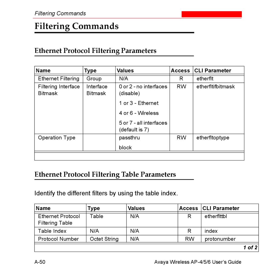 Avaya AP-4, AP-6 Filtering Commands, Ethernet Protocol Filtering Parameters, Ethernet Protocol Filtering Table Parameters 