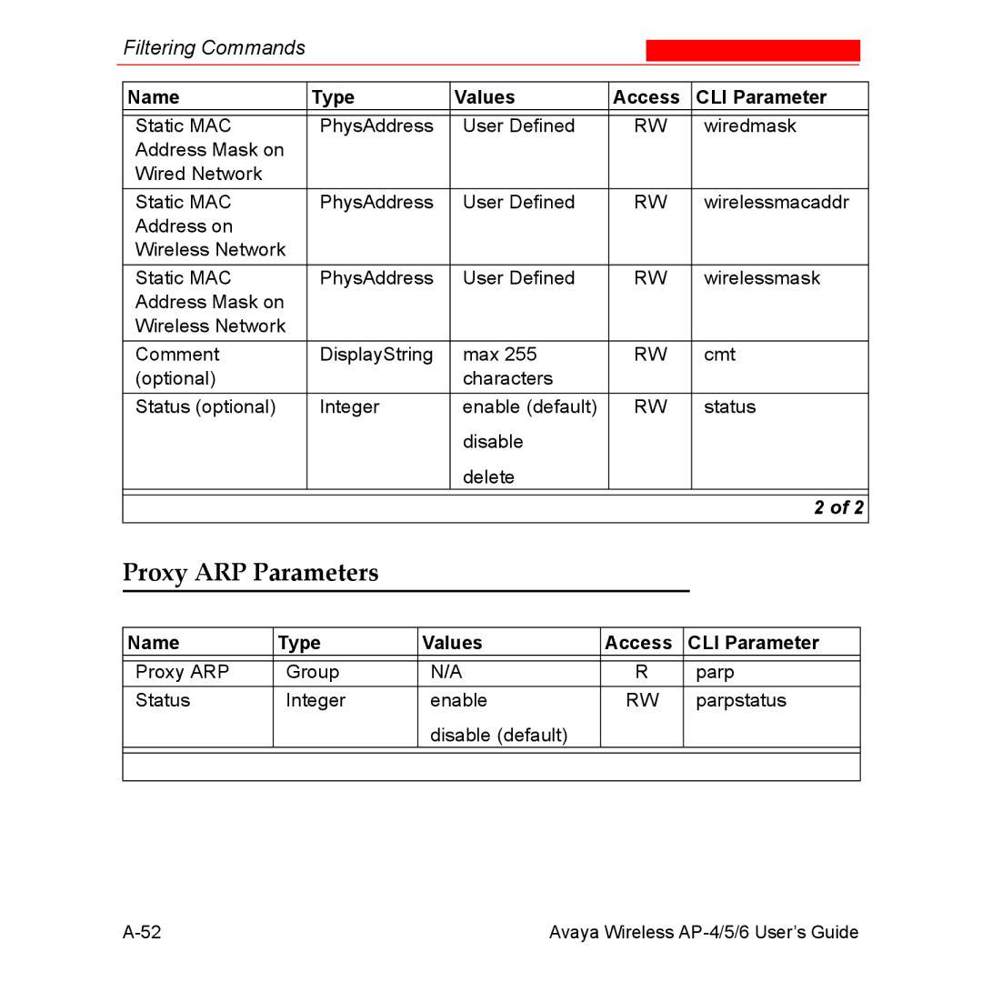 Avaya AP-5, AP-4, AP-6 manual Proxy ARP Parameters 