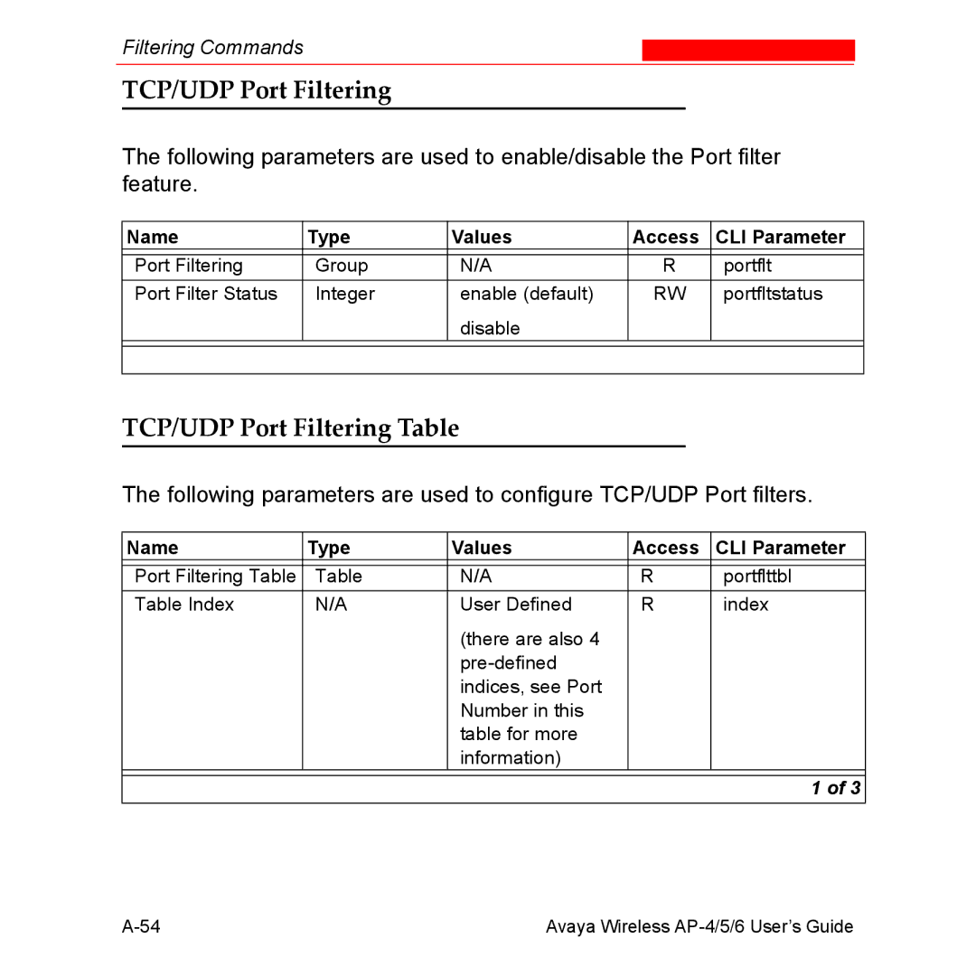 Avaya AP-6, AP-4, AP-5 manual TCP/UDP Port Filtering Table 