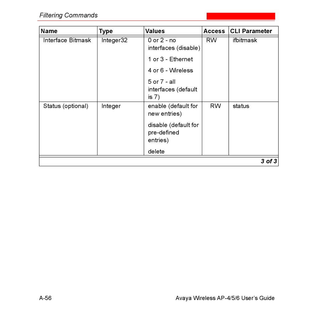 Avaya AP-4, AP-6, AP-5 manual Filtering Commands 