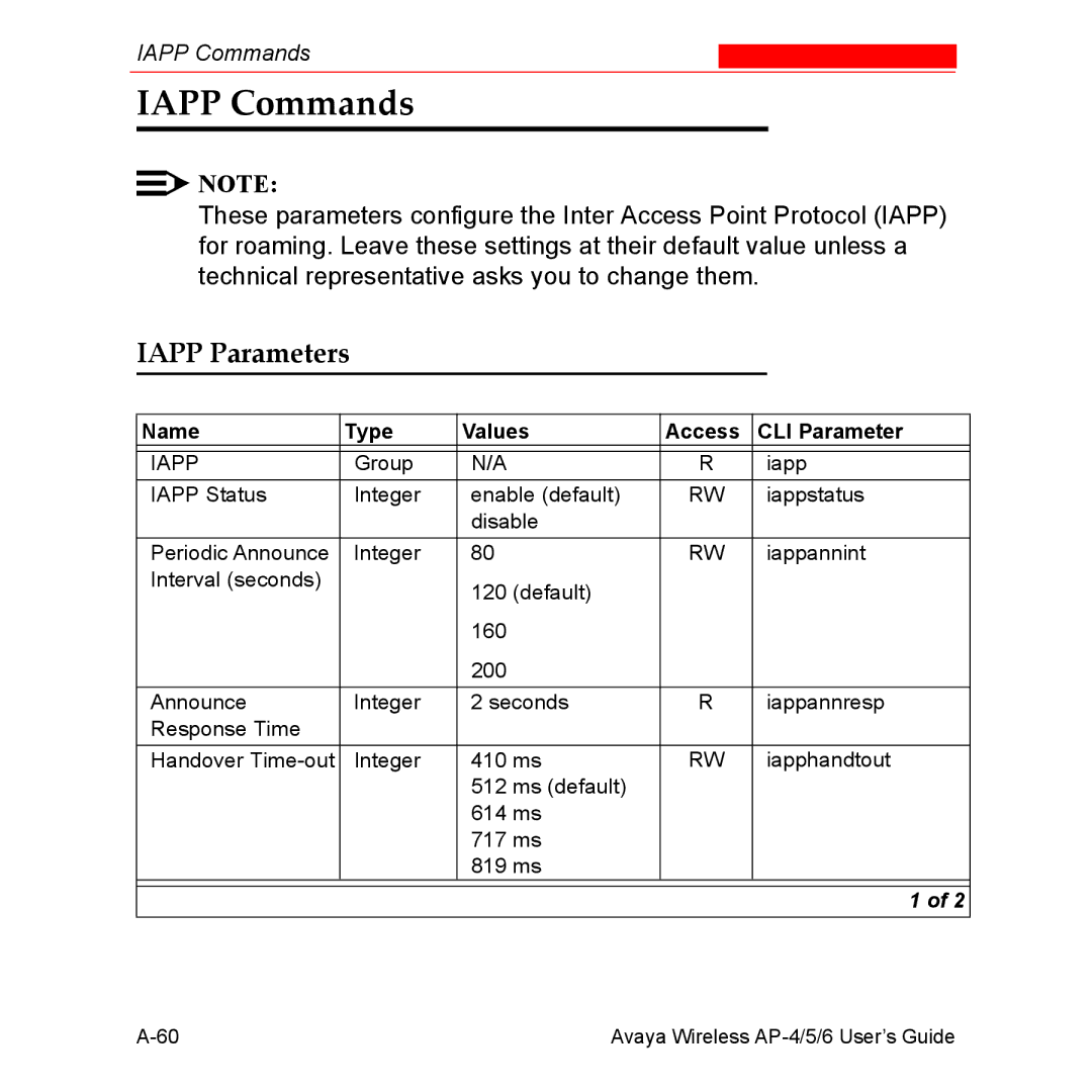 Avaya AP-6, AP-4, AP-5 manual Iapp Commands, Iapp Parameters 