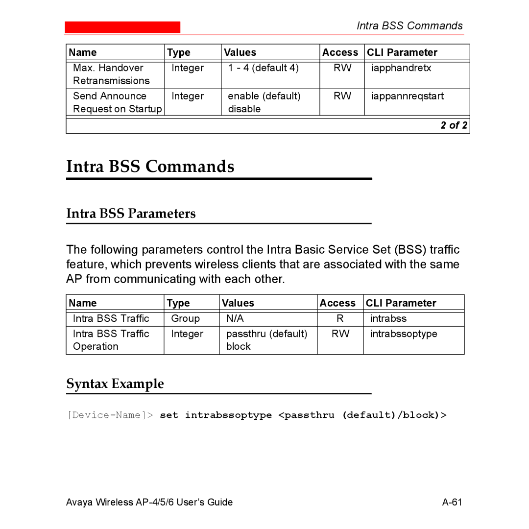 Avaya AP-5, AP-4, AP-6 manual Intra BSS Commands, Intra BSS Parameters, Syntax Example 