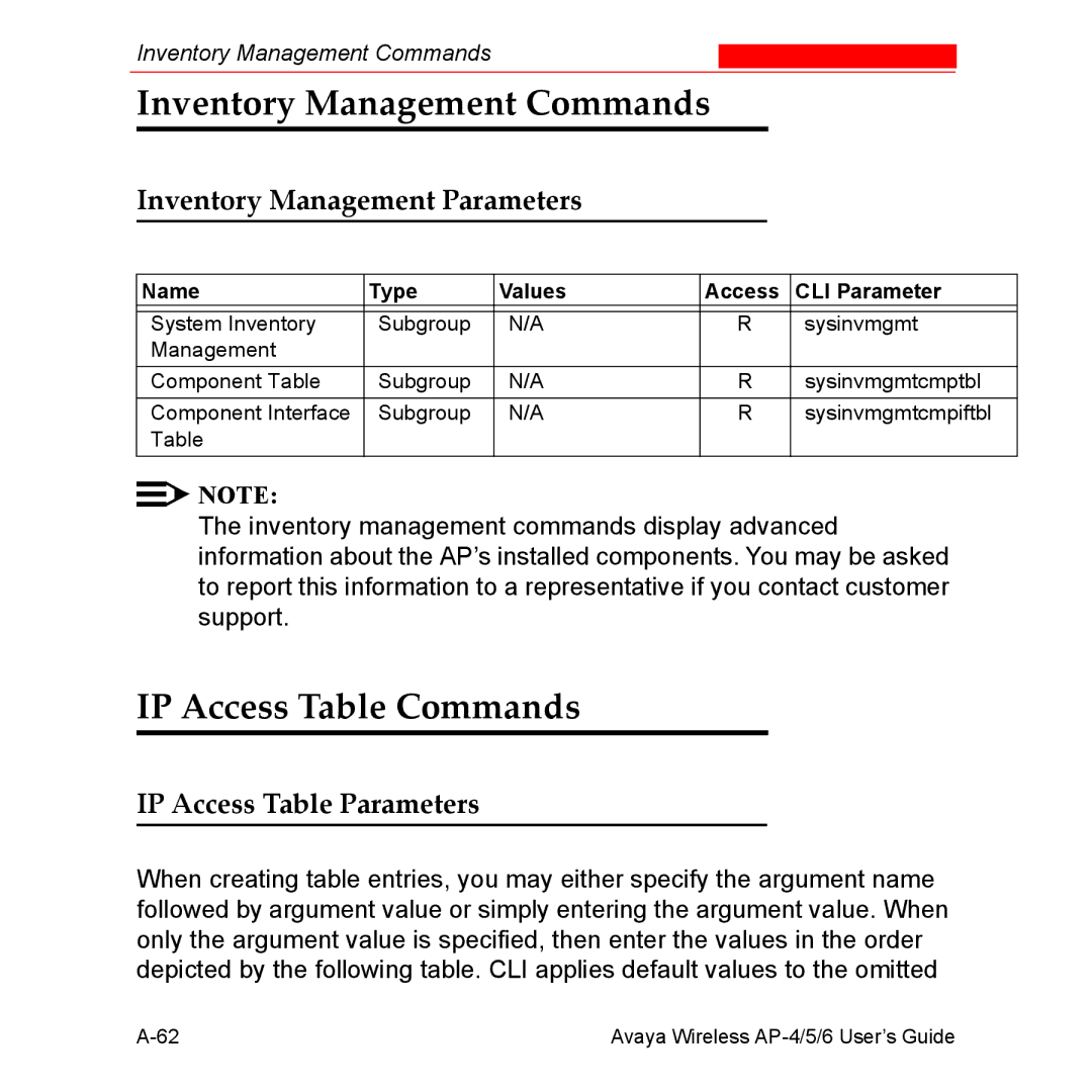 Avaya AP-4, AP-6, AP-5 manual Inventory Management Commands, IP Access Table Commands, Inventory Management Parameters 