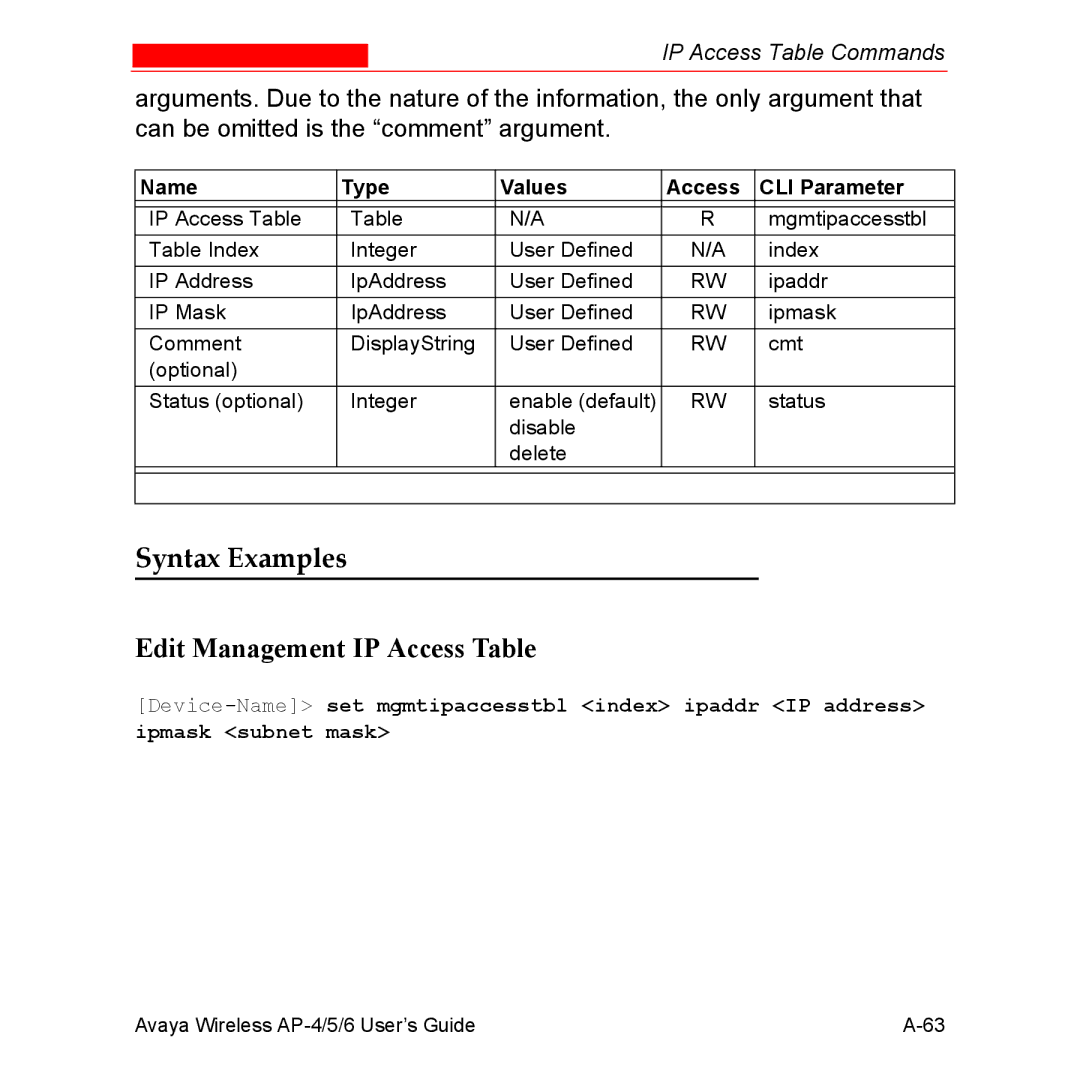 Avaya AP-6, AP-4, AP-5 manual Syntax Examples, Edit Management IP Access Table 