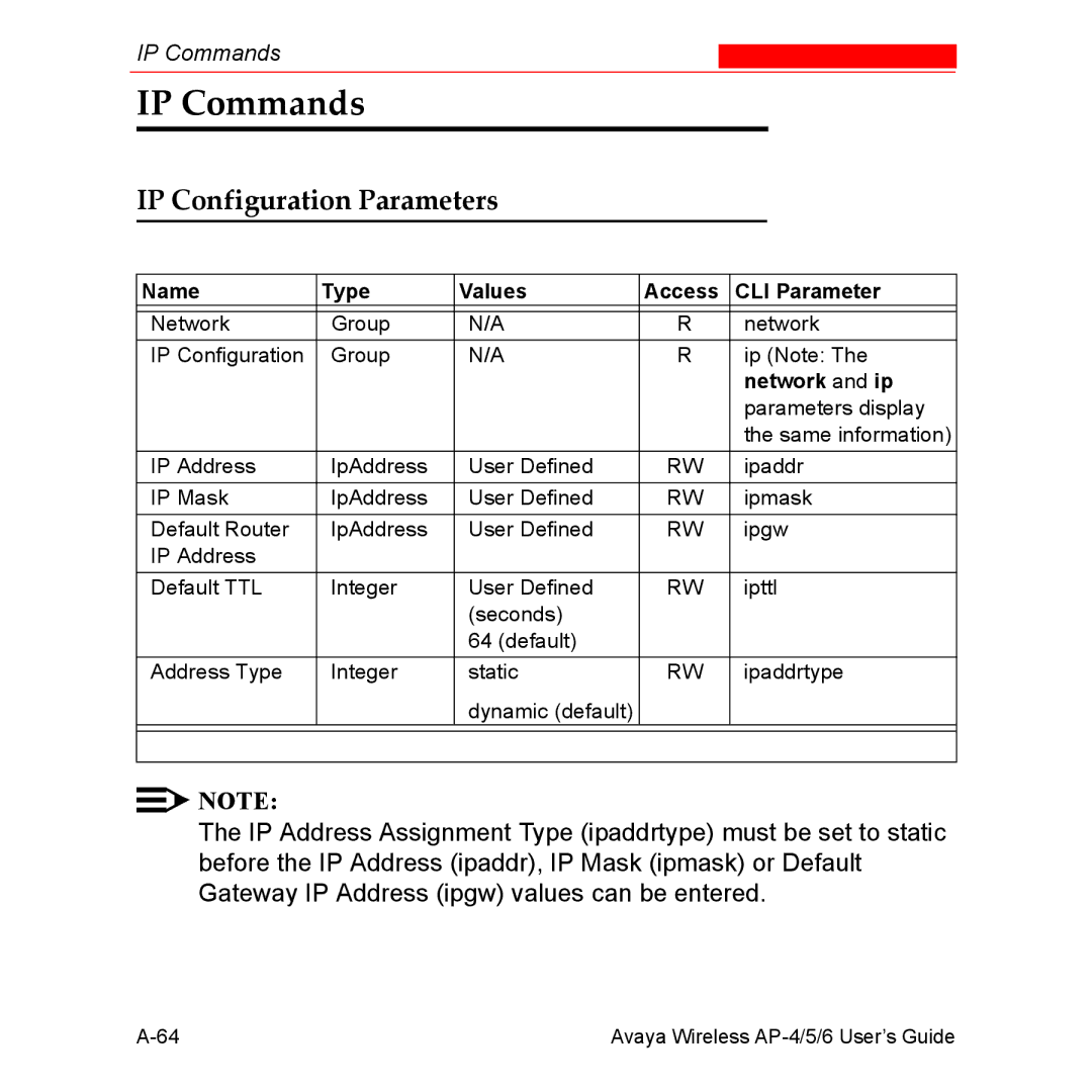 Avaya AP-5, AP-4, AP-6 manual IP Commands, IP Configuration Parameters 