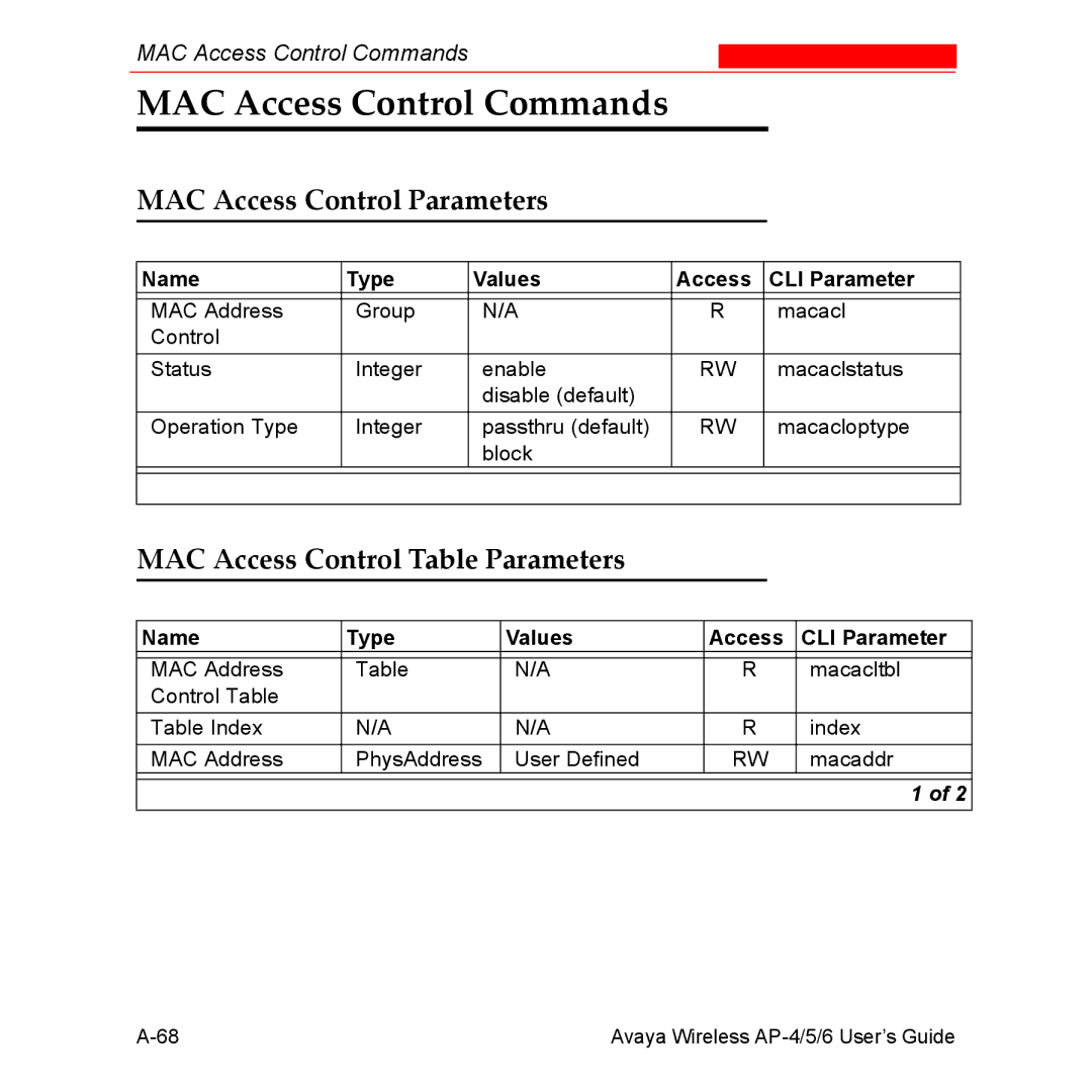 Avaya AP-4, AP-6, AP-5 manual MAC Access Control Commands, MAC Access Control Parameters, MAC Access Control Table Parameters 