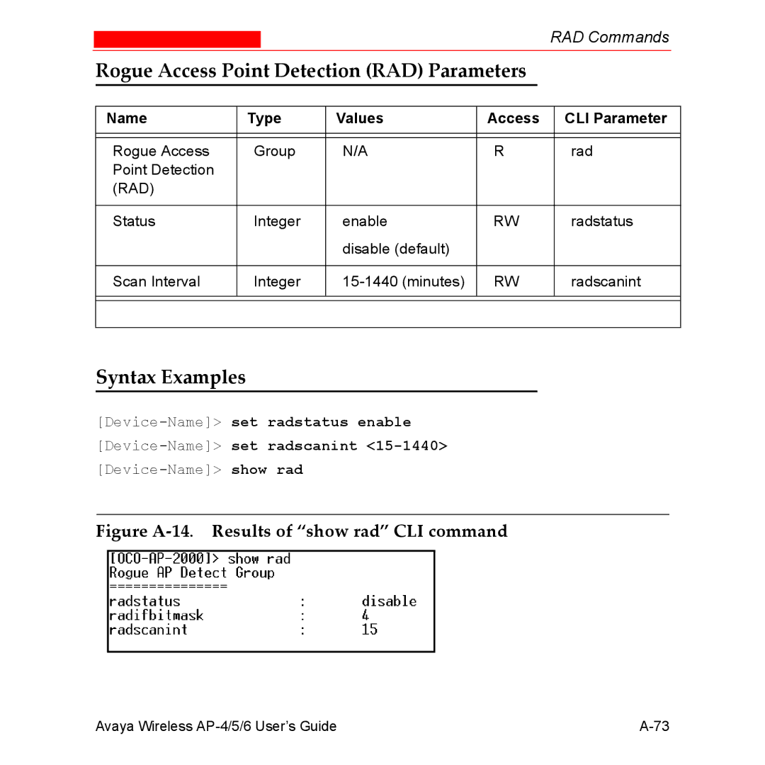 Avaya AP-5, AP-4, AP-6 manual Rogue Access Point Detection RAD Parameters 