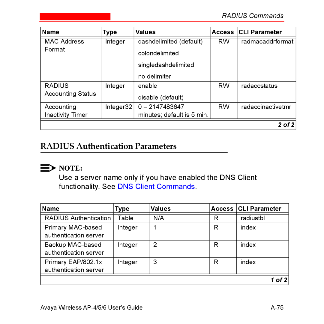 Avaya AP-6, AP-4, AP-5 manual Radius Authentication Parameters 