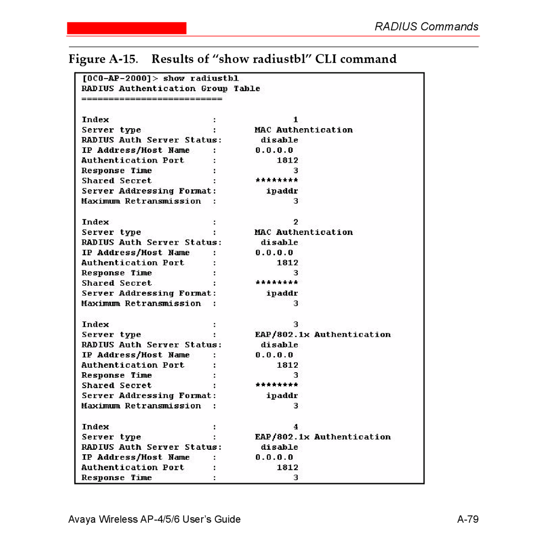 Avaya AP-5, AP-4, AP-6 manual Figure A-15. Results of show radiustbl CLI command 