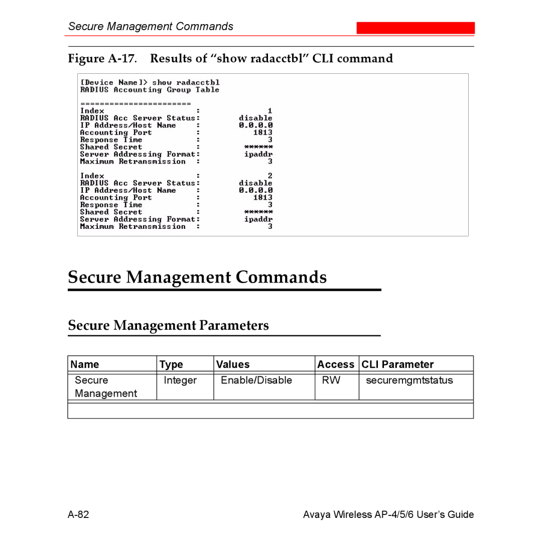 Avaya AP-5, AP-4, AP-6 manual Secure Management Commands, Secure Management Parameters 