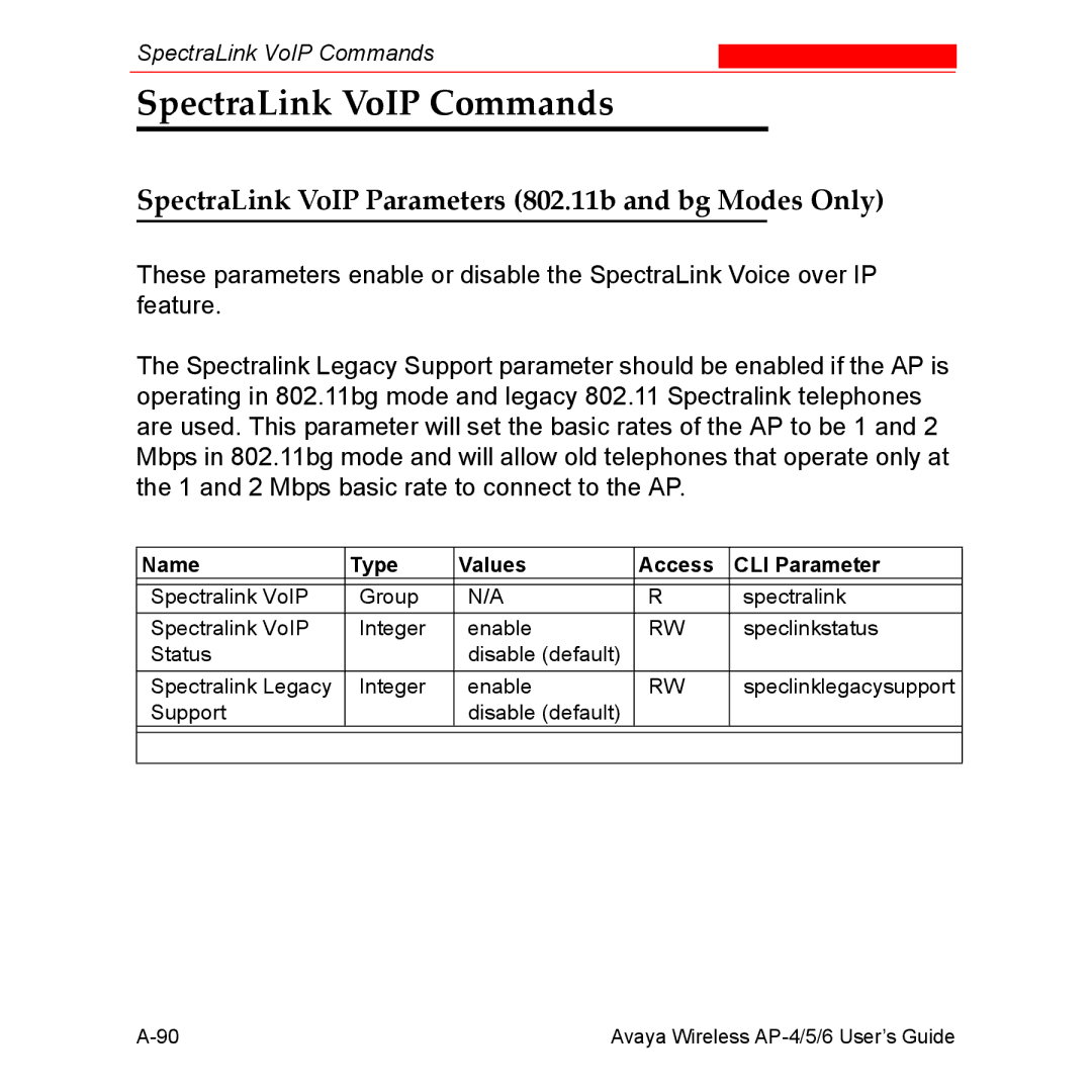 Avaya AP-6, AP-4, AP-5 manual SpectraLink VoIP Commands, SpectraLink VoIP Parameters 802.11b and bg Modes Only 