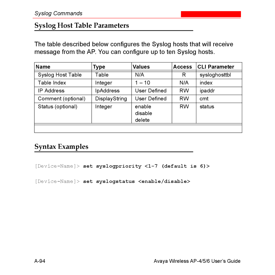 Avaya AP-5, AP-4, AP-6 manual Syslog Host Table Parameters, Syntax Examples 