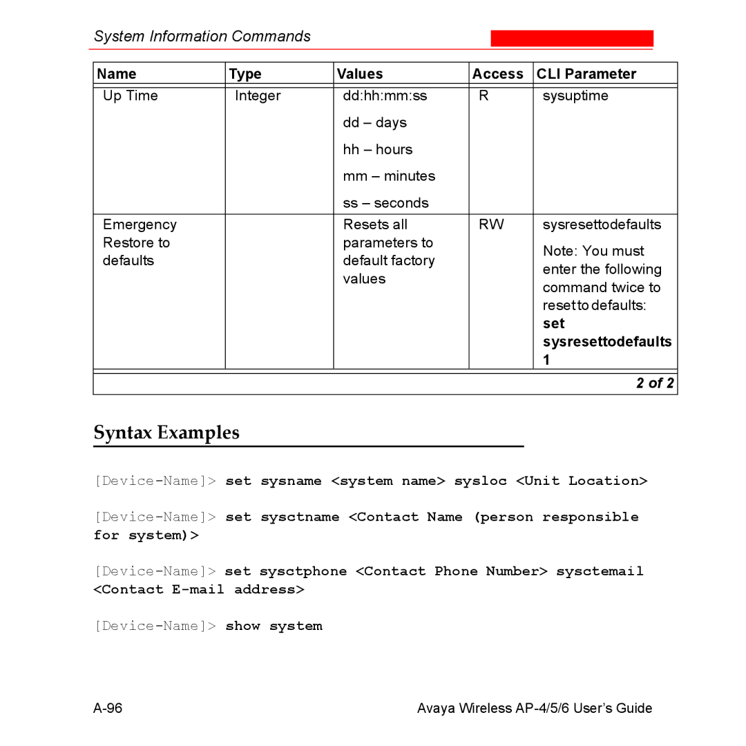 Avaya AP-6, AP-4, AP-5 manual Set 