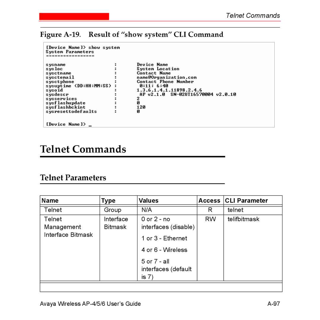 Avaya AP-5, AP-4, AP-6 manual Telnet Commands, Telnet Parameters 