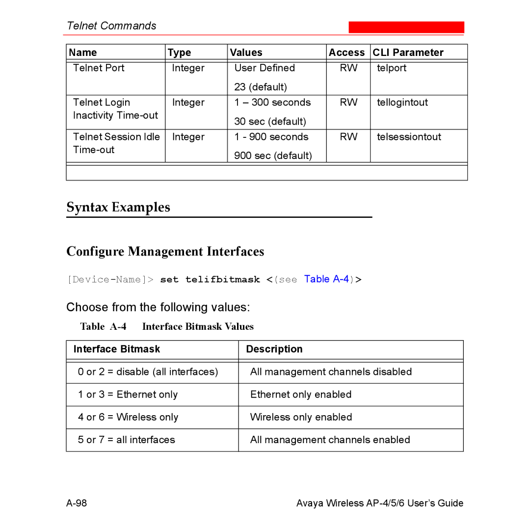 Avaya AP-4, AP-6, AP-5 manual Table A-4 Interface Bitmask Values 