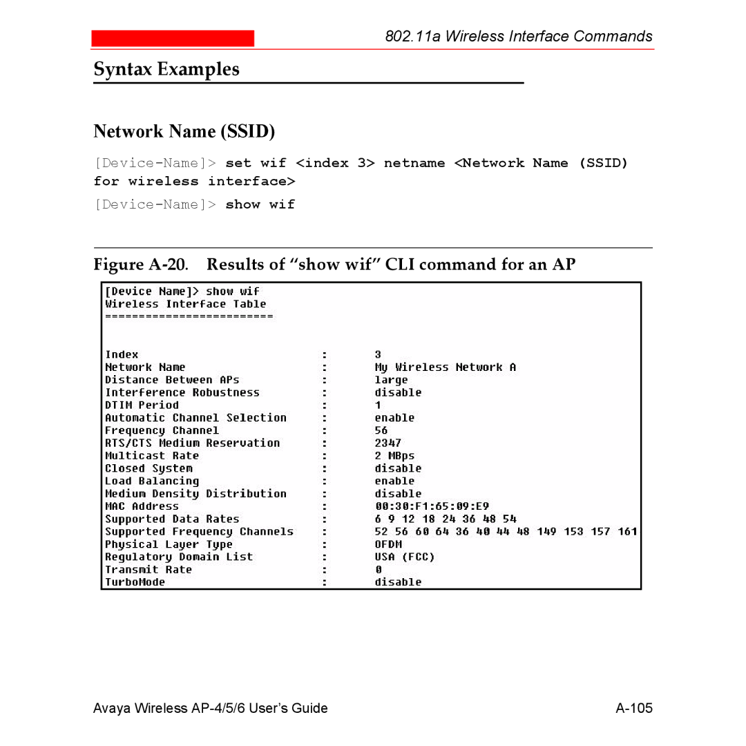 Avaya AP-6, AP-4, AP-5 manual Network Name Ssid, Figure A-20. Results of show wif CLI command for an AP 