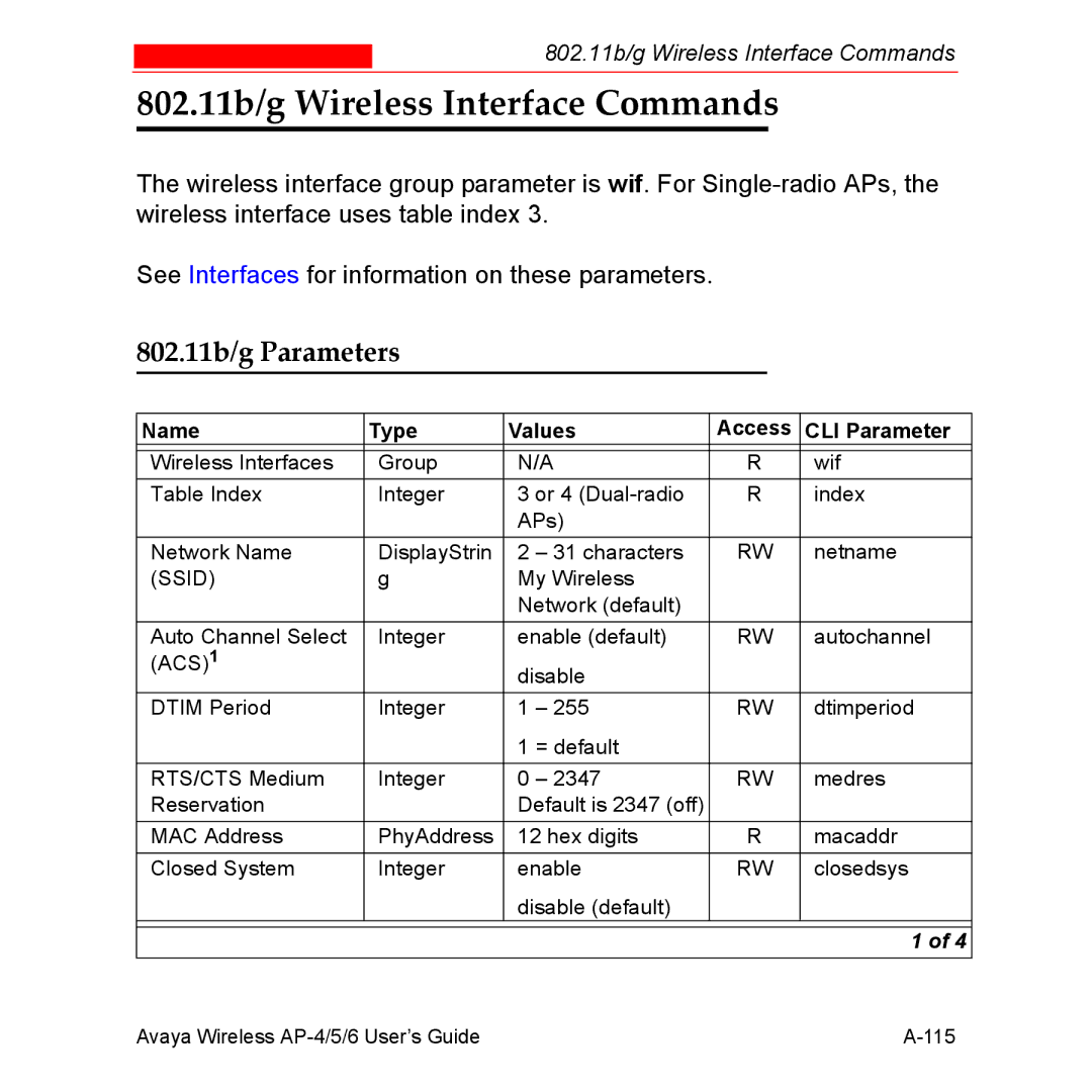 Avaya AP-5, AP-4, AP-6 manual 802.11b/g Wireless Interface Commands, 802.11b/g Parameters 