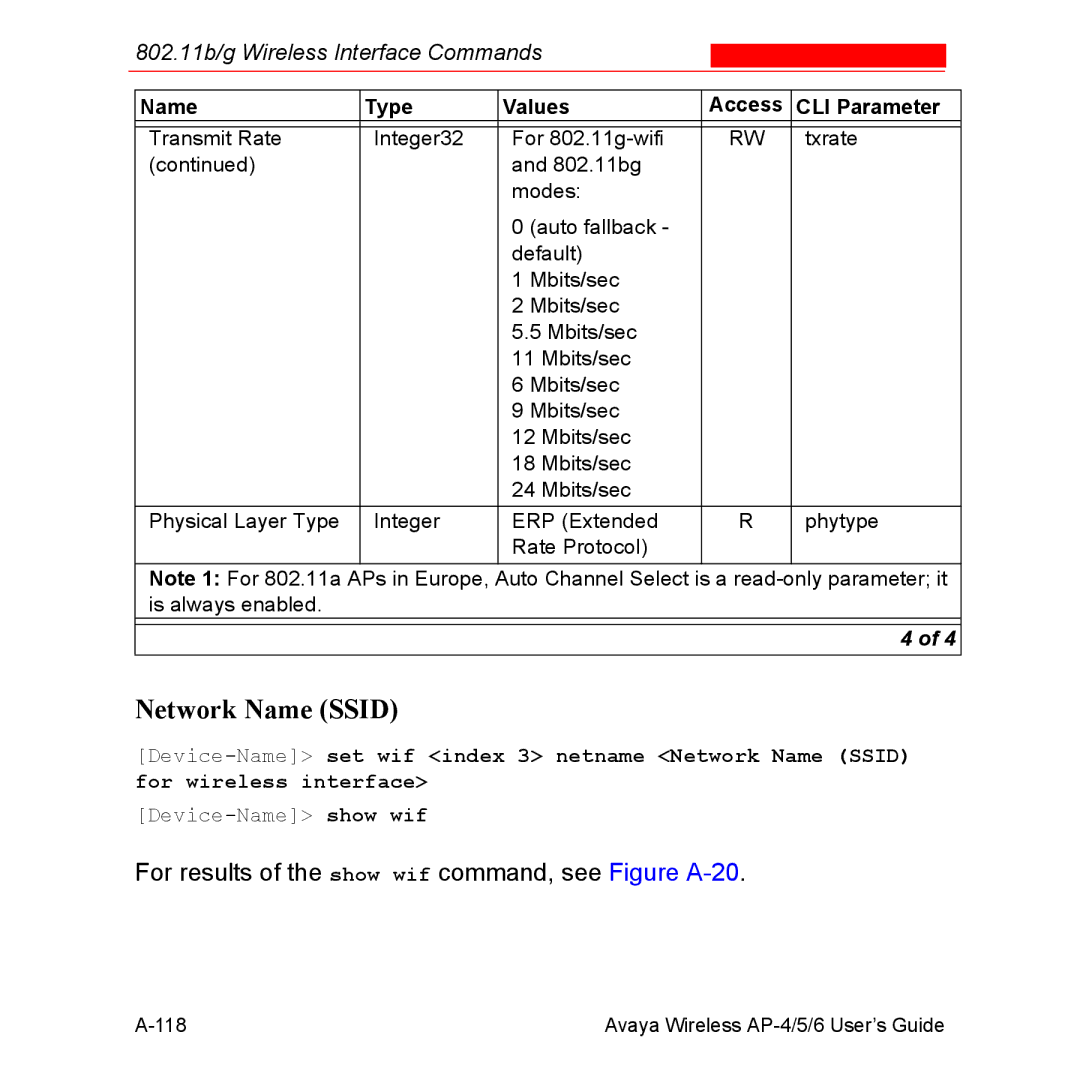 Avaya AP-5, AP-4, AP-6 manual 118 