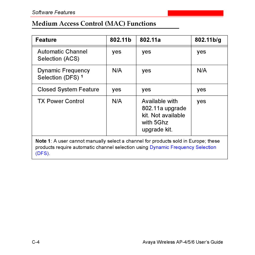 Avaya AP-4, AP-6, AP-5 manual Medium Access Control MAC Functions 