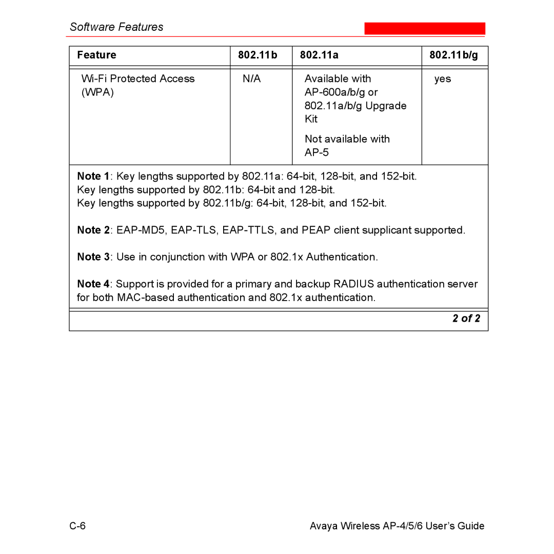 Avaya AP-5, AP-4, AP-6 manual Wpa 