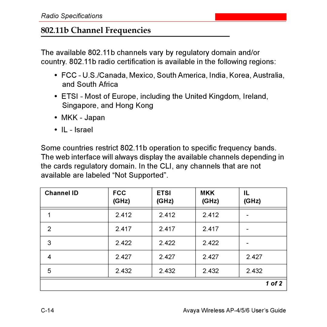 Avaya AP-6, AP-4, AP-5 manual 802.11b Channel Frequencies 