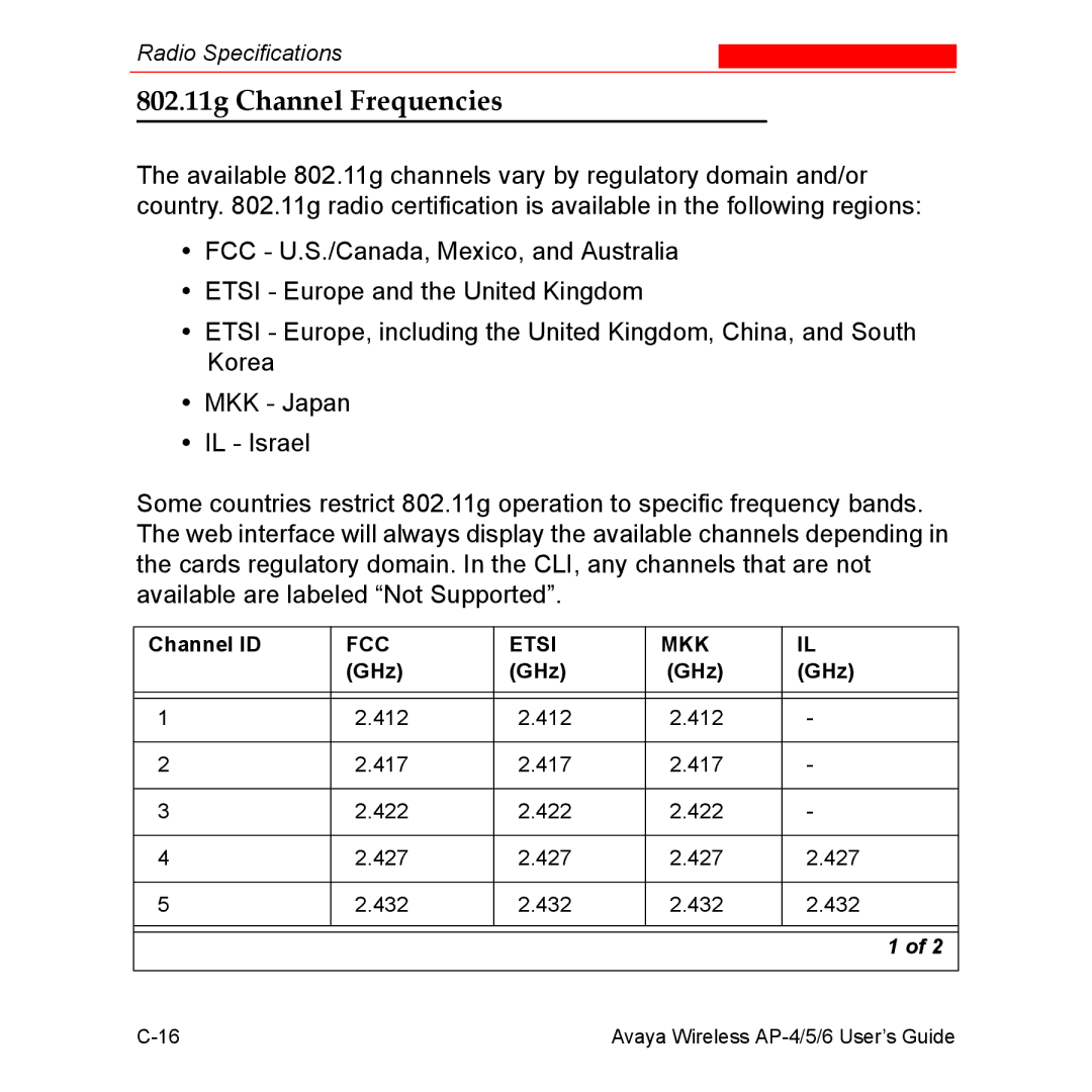 Avaya AP-4, AP-6, AP-5 manual 802.11g Channel Frequencies 