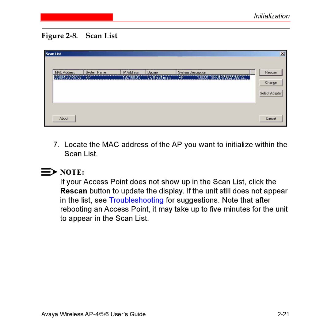 Avaya AP-4, AP-6, AP-5 manual Scan List 