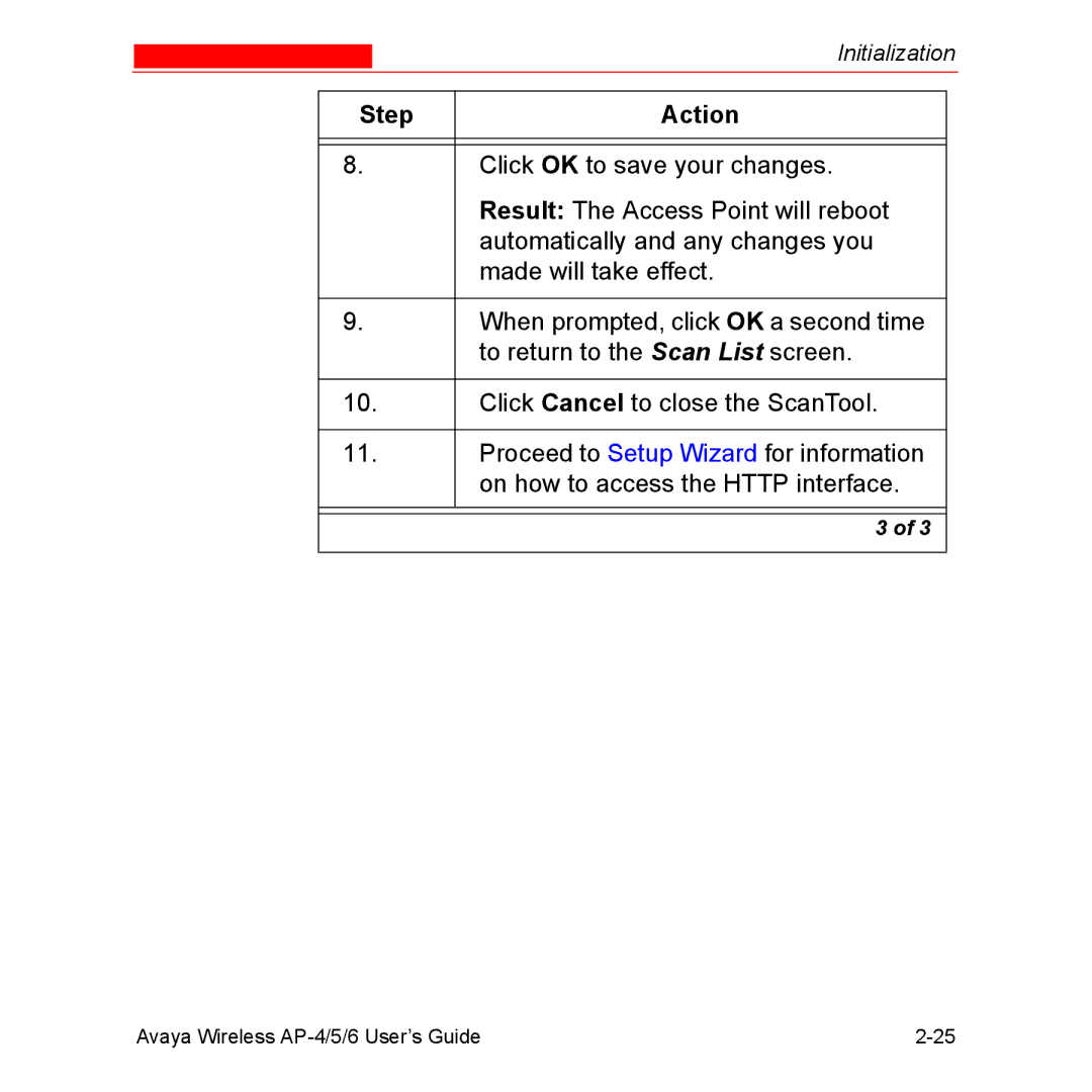 Avaya AP-6, AP-4, AP-5 manual Click OK to save your changes 