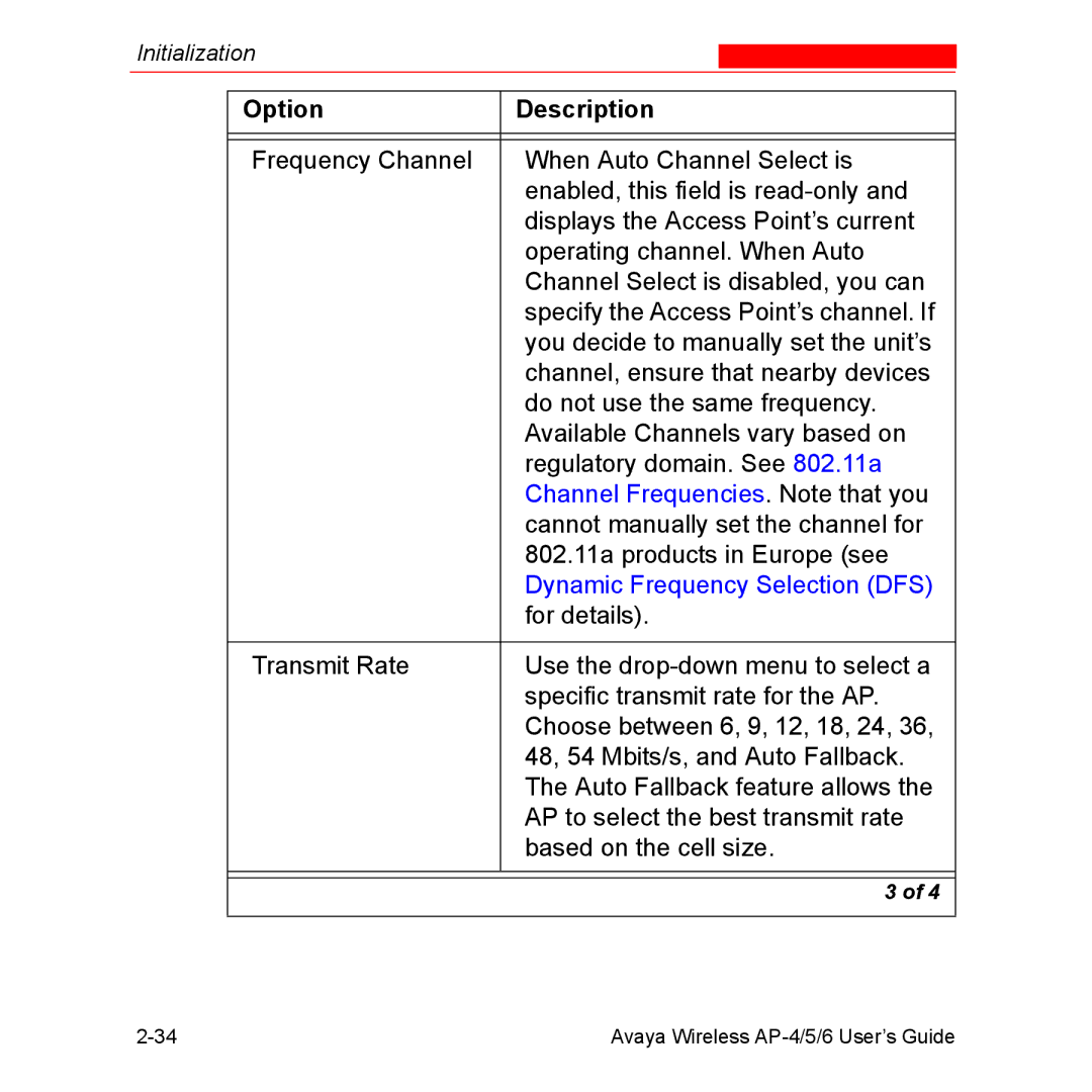 Avaya AP-6, AP-4, AP-5 manual Channel Frequencies. Note that you 