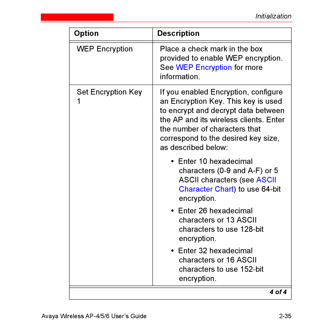 Avaya AP-5, AP-4, AP-6 manual See WEP Encryption for more 