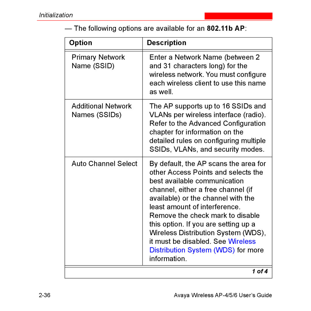 Avaya AP-4, AP-6, AP-5 manual Distribution System WDS for more 