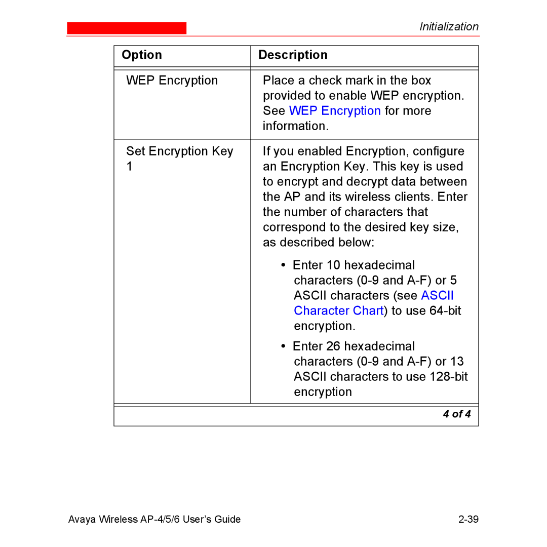 Avaya AP-4, AP-6, AP-5 manual Ascii characters to use 128-bit 