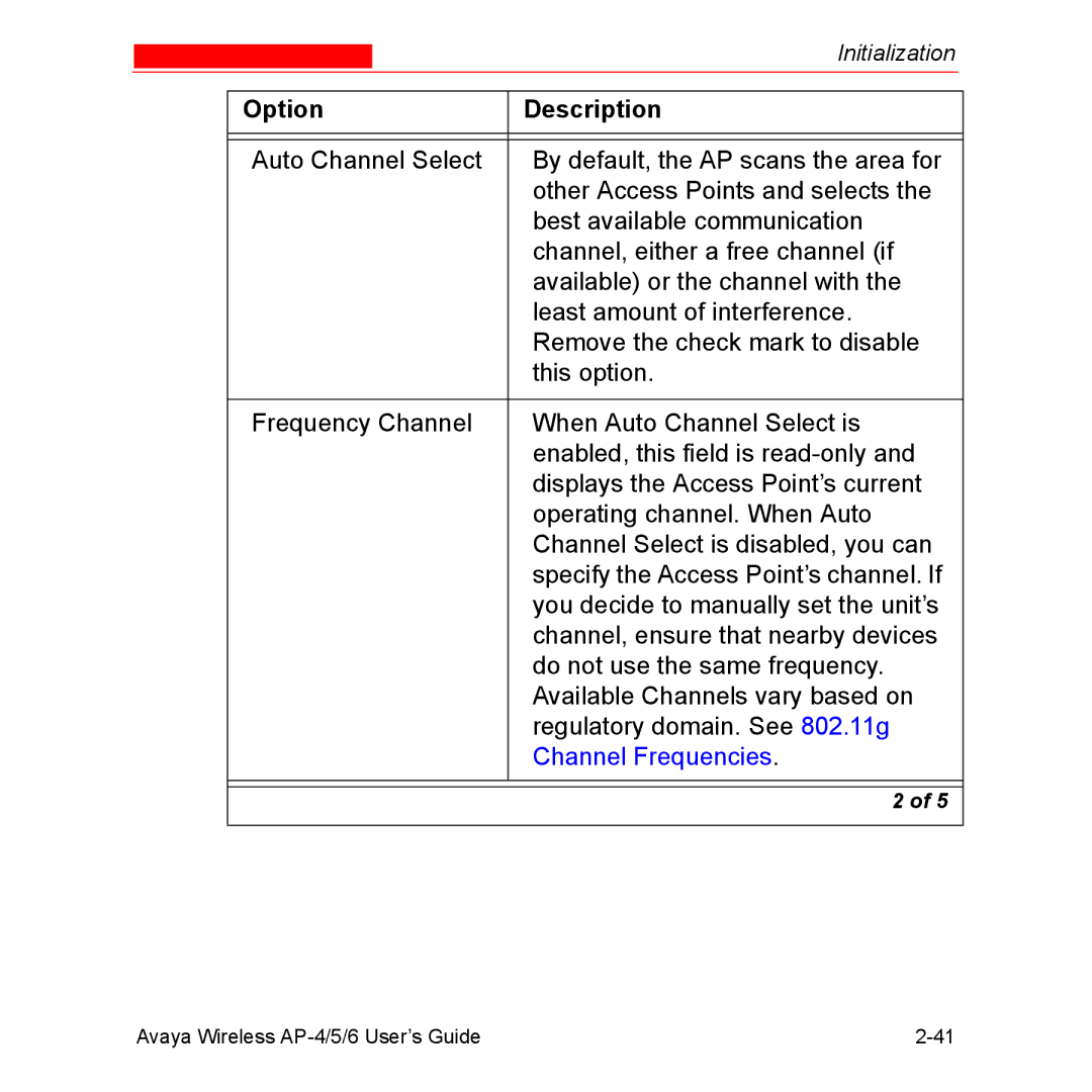 Avaya AP-5, AP-4, AP-6 manual Channel Frequencies 