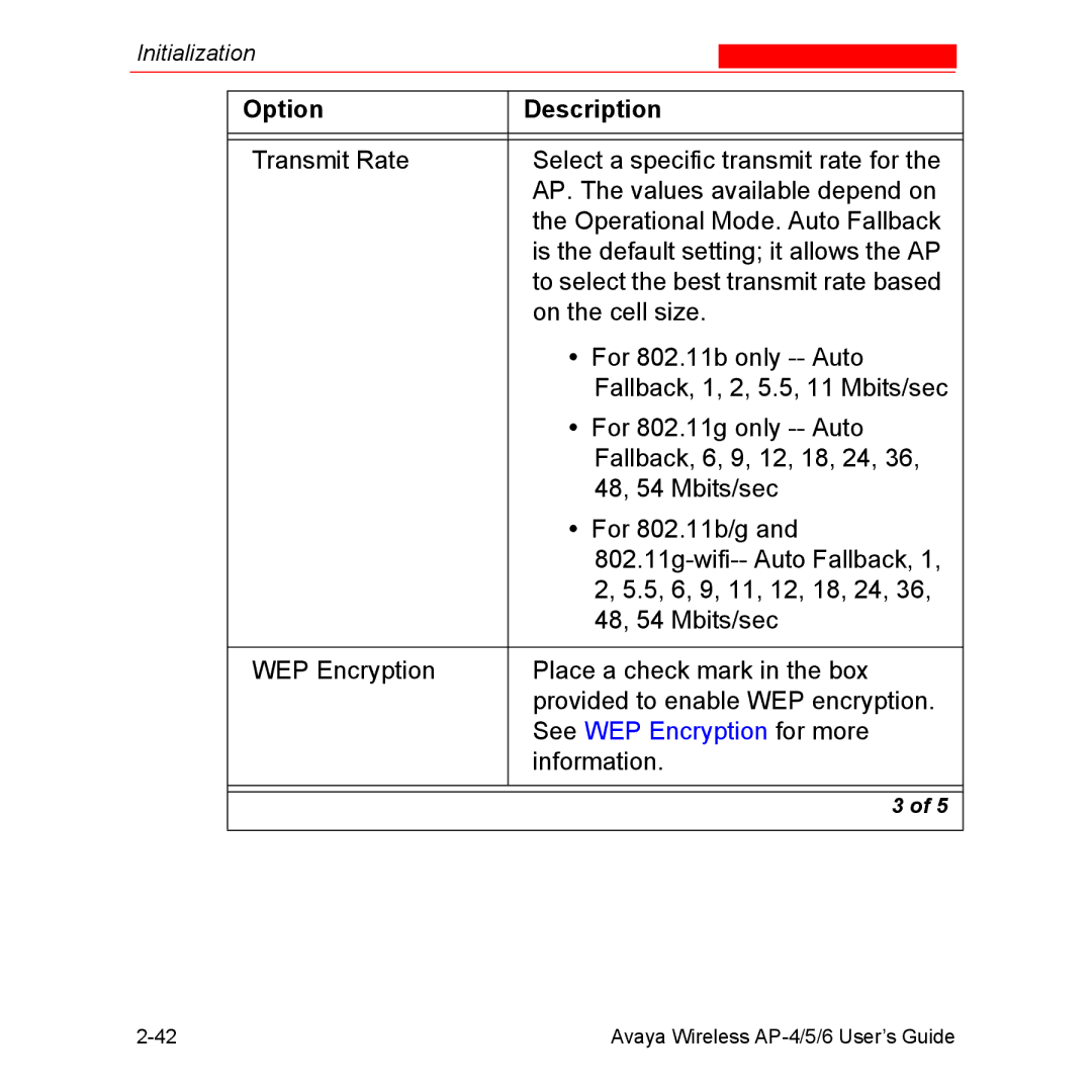 Avaya AP-4, AP-6, AP-5 manual See WEP Encryption for more 