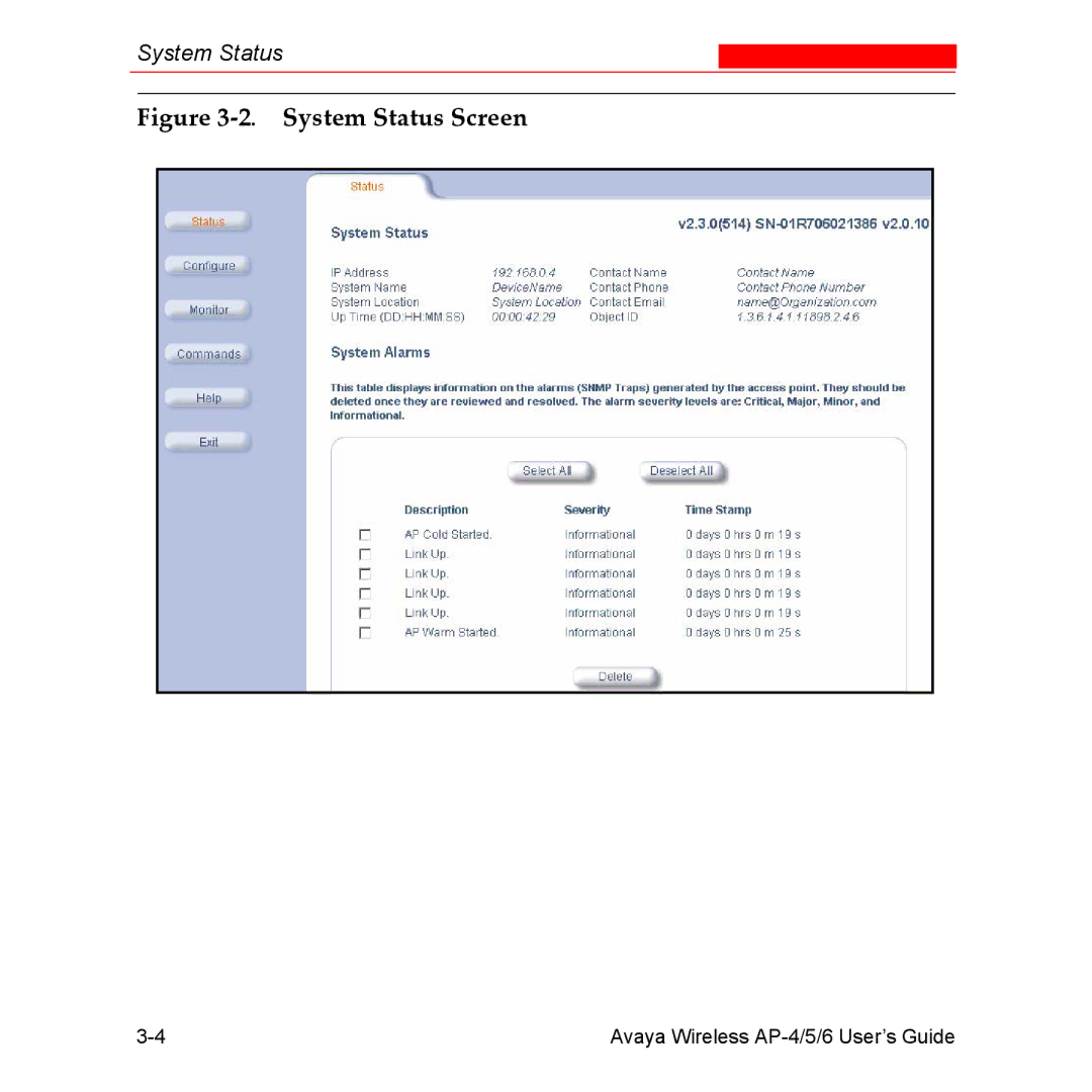 Avaya AP-4, AP-6, AP-5 manual System Status Screen 