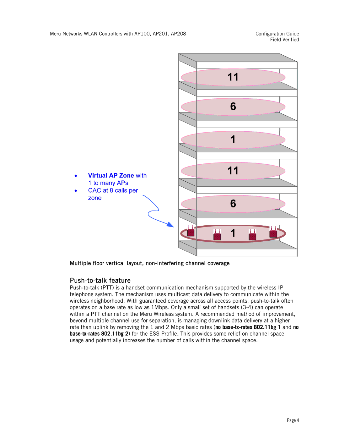 Avaya AP208, AP100, AP201 specifications Push-to-talk feature 