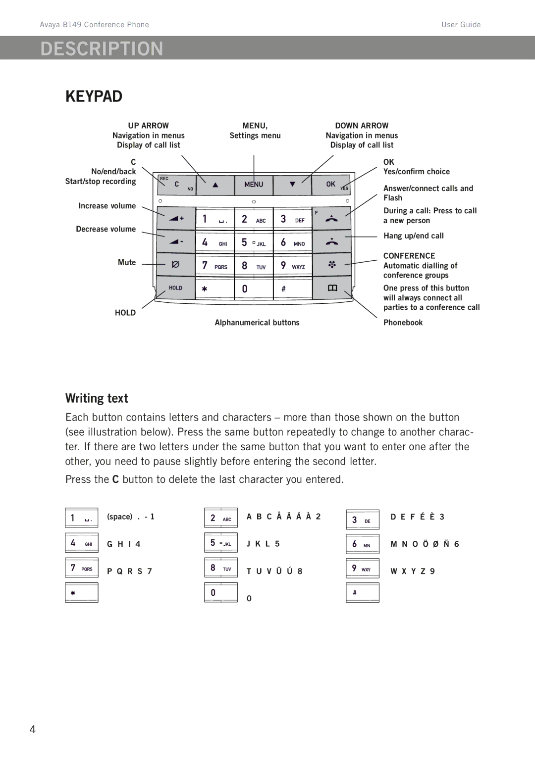 Avaya B149 manual Keypad, Writing text 